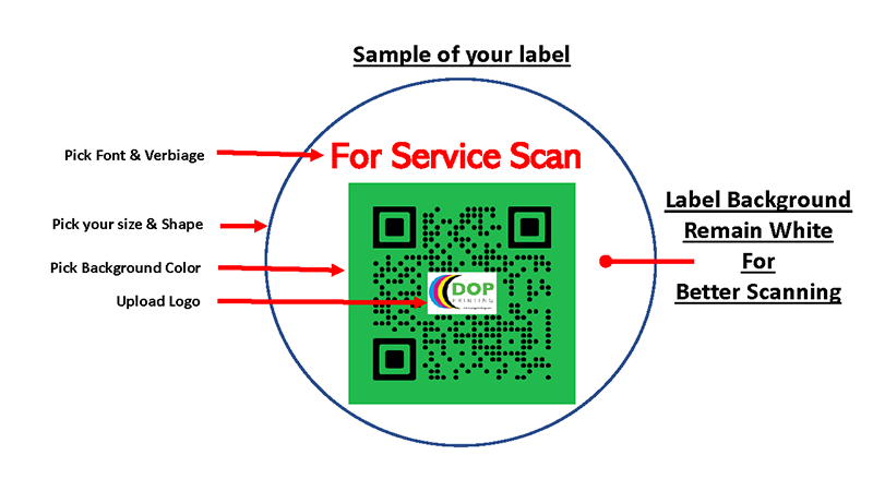 Sample Label